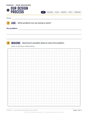 Our Design Process organizer